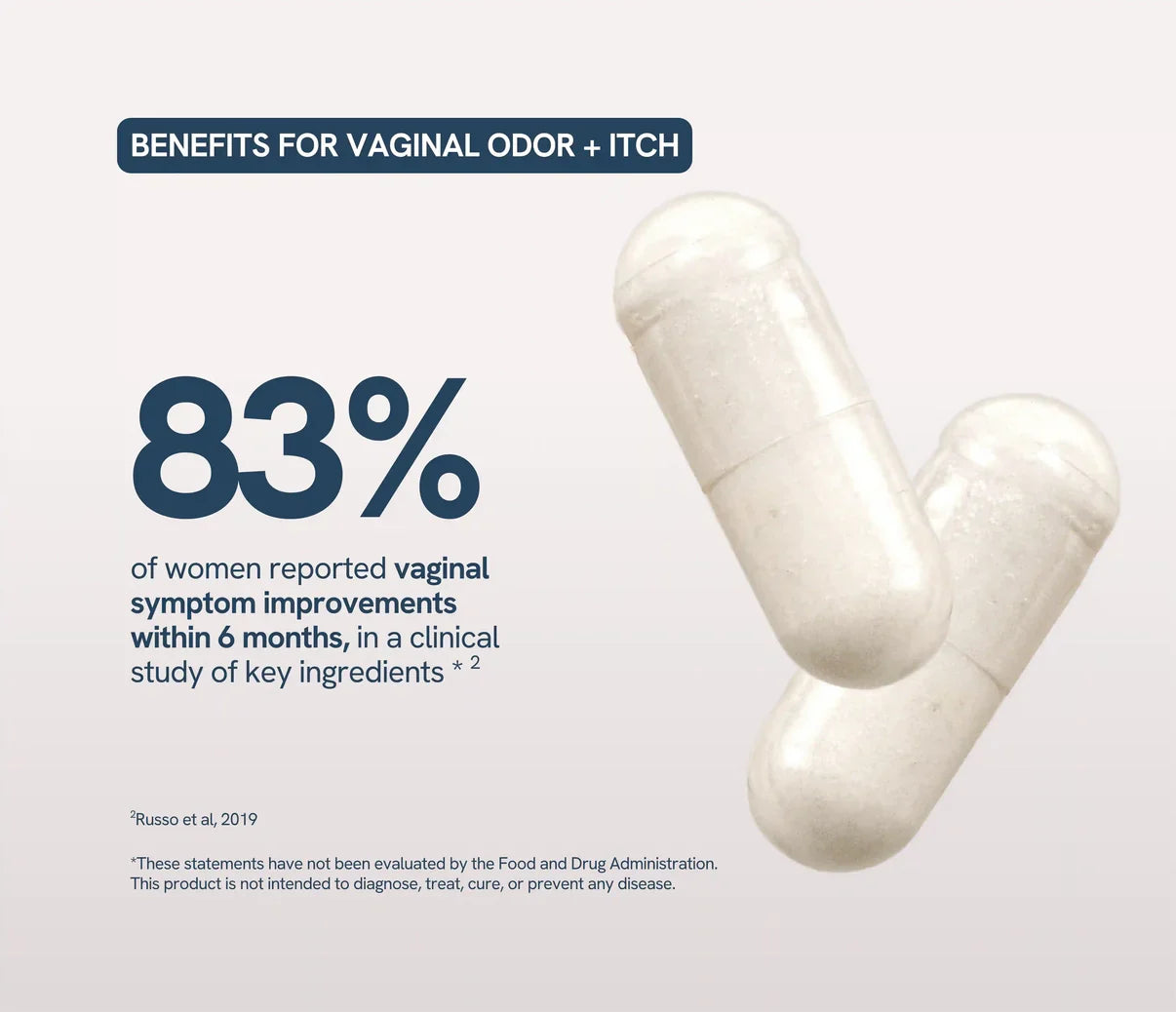 Two white capsules on a light background, related to vaginal health supplements.
