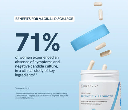 Graphic showing benefits of a vaginal health supplement with capsules and a jar labeled Happy V.