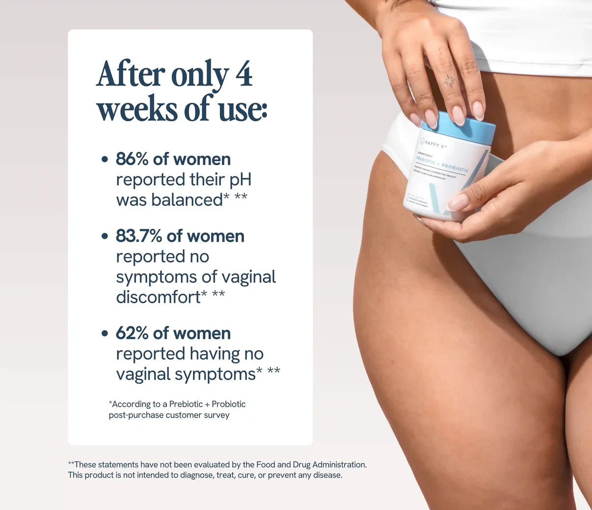 A woman holds a Happy V supplement jar while wearing white underwear, highlighting women's health.