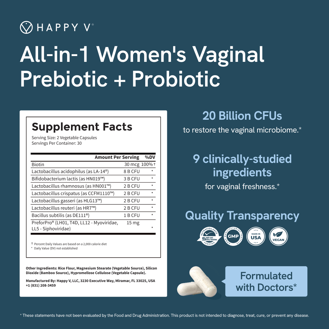 All-in-1 Women’s Vaginal Prebiotic + Probiotic supplement facts and capsules on a blue background.